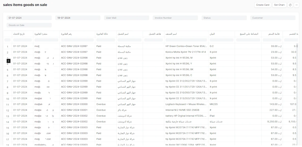 تقرير أعمار الديون والمطالبات المتأخرة